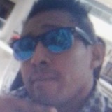 Carrillomarizn from Tepotzotlan | Man | 35 years old | Libra