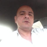 Carmine  Love from Cercola | Man | 54 years old | Capricorn