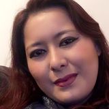 Lala from Sao Bernardo do Campo | Woman | 38 years old | Capricorn