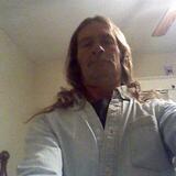 Milburn from Mitchell | Man | 51 years old | Scorpio