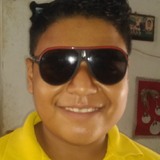 Christiansammq from Veracruz | Man | 22 years old | Sagittarius