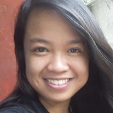 Anj from Bacoor | Woman | 32 years old | Capricorn