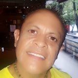Mel from Melchor Ocampo | Man | 62 years old | Aquarius