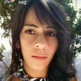 Fabianaoliveqr from Ituiutaba | Woman | 42 years old | Taurus