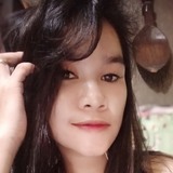 ᴀᴋᴇᴇʟᴀʜ from Manila | Woman | 29 years old | Taurus