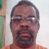 Adaomansuevk from Sao Domingos do Prata | Man | 56 years old | Gemini
