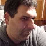 Luarizaristijy from Arrasate-Mondragon | Man | 46 years old | Pisces