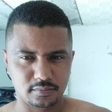 Roni from Vitoria | Man | 43 years old | Gemini