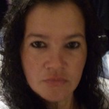 Elianesantos from Sintra | Woman | 52 years old | Aries