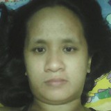 Belindaflor19 from General Trias | Woman | 42 years old | Cancer