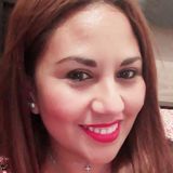 Chkis from General Escobedo | Woman | 39 years old | Virgo
