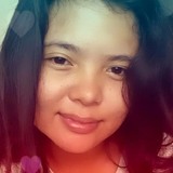 Reanettecaba6M from Sogod | Woman | 28 years old | Aries