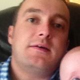 Mick from An Muileann gCearr | Man | 42 years old | Taurus