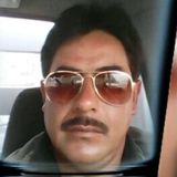 Luis from El Oro de Hidalgo | Man | 49 years old | Aries