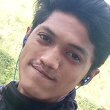 Romeojuano0 from Tanay | Man | 28 years old | Pisces