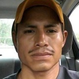 Victorgomel from Cuautitlan | Man | 41 years old | Pisces