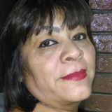 Naty from Ciudad Juarez | Woman | 57 years old | Capricorn