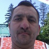 Andreimelicn from Sibiu | Man | 41 years old | Scorpio