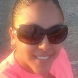 Zul from Zapopan | Woman | 39 years old | Gemini
