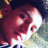 Franciscogomic from Zacatecas | Man | 27 years old | Aries