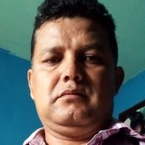 Camachosalvakz from Zamora de Hidalgo | Man | 49 years old | Aries
