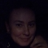 Ruslan from Penza | Woman | 40 years old | Capricorn