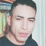 Ruizbruno2Vk from San Pedro | Man | 33 years old | Cancer