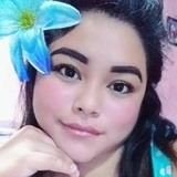 Gatii from Merida | Woman | 30 years old | Sagittarius