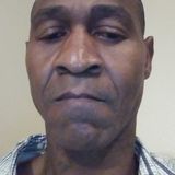 Price from Amarillo | Man | 57 years old | Virgo