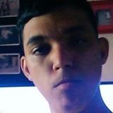 Willian from Sao Jose dos Pinhais | Man | 26 years old | Gemini
