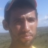 Gomesraylson5A from Aracuai | Man | 31 years old | Scorpio