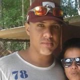 Loren from Pacaembu | Man | 35 years old | Libra