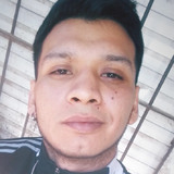 Melinchloedp from Bahia Blanca | Man | 28 years old | Sagittarius