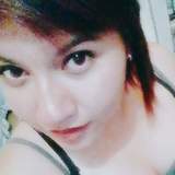 Nnci from Mexico | Woman | 30 years old | Scorpio