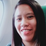 Abby from Davao | Woman | 30 years old | Cancer