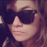 Yalith from Tuxtla Gutierrez | Woman | 30 years old | Libra
