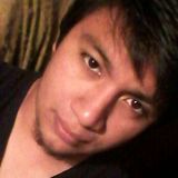 Chino from Alajuela | Man | 30 years old | Scorpio