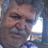 Tapeceiro from Campo Mourao | Man | 71 years old | Gemini