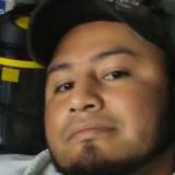 Micky from San Juan del Rio | Man | 37 years old | Pisces