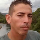 Pantera from Coatzacoalcos | Man | 36 years old | Virgo