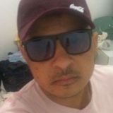 Deny from Buritis | Man | 41 years old | Libra