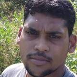 Najed from P | Man | 26 years old | Capricorn