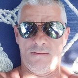 Doo77 from Banja Luka | Man | 51 years old | Capricorn