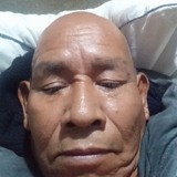 Cruzjuarezxs from Oaxaca de Juarez | Man | 59 years old | Capricorn
