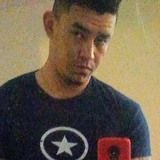 Gerazorro from Tonala | Man | 32 years old | Libra