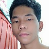 David86Hariag from Bagan | Man | 31 years old | Libra