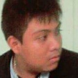 Leo from Nuevo Emperador | Woman | 28 years old | Aries