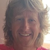 Julianschafq0 from Ituzaingó | Man | 43 years old | Sagittarius