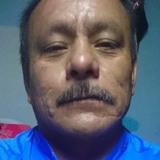Ositoazul18Aqk from Iztapalapa | Man | 60 years old | Aries