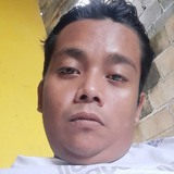 America8Bh from Coatzacoalcos | Man | 34 years old | Virgo